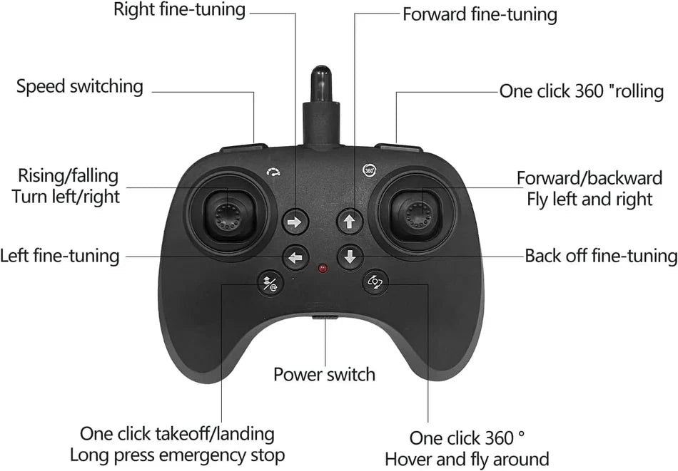 RC Airplane/Jet with Lights 2.4 GHZ | Beginner Remote-Control Jet Plane for Kids & Adults | One-Key Takeoff, Rechargeable Battery, Stunt Mode, Indoor/Outdoor Toy